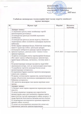 Сыбайлас жемқорлық тәуекелдеріне ішкі талдау жүргізу жөніндегі жұмыс жоспары