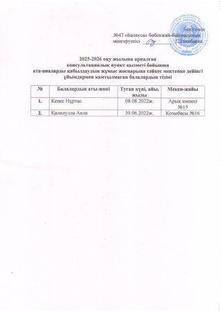 Балалардың тізімі