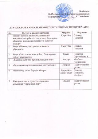 2025-2026 оқу жылына арналған жұмыс жоспары
